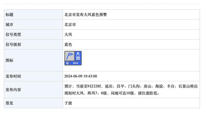 拉菲尼亚欧冠对阵巴黎打进3球，只有本泽马打进5球更多